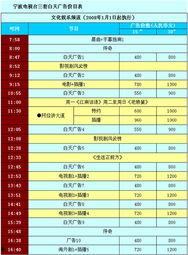 宁波文化娱乐频道,畅享甬城精彩,尽在视听盛宴